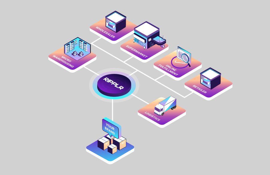 New-age distribution for consumer brands: Introducing Ripplr