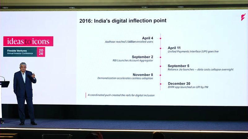 Keynote Address by Nandan Nilekani - Digital India: Fueling India’s Consumption Story